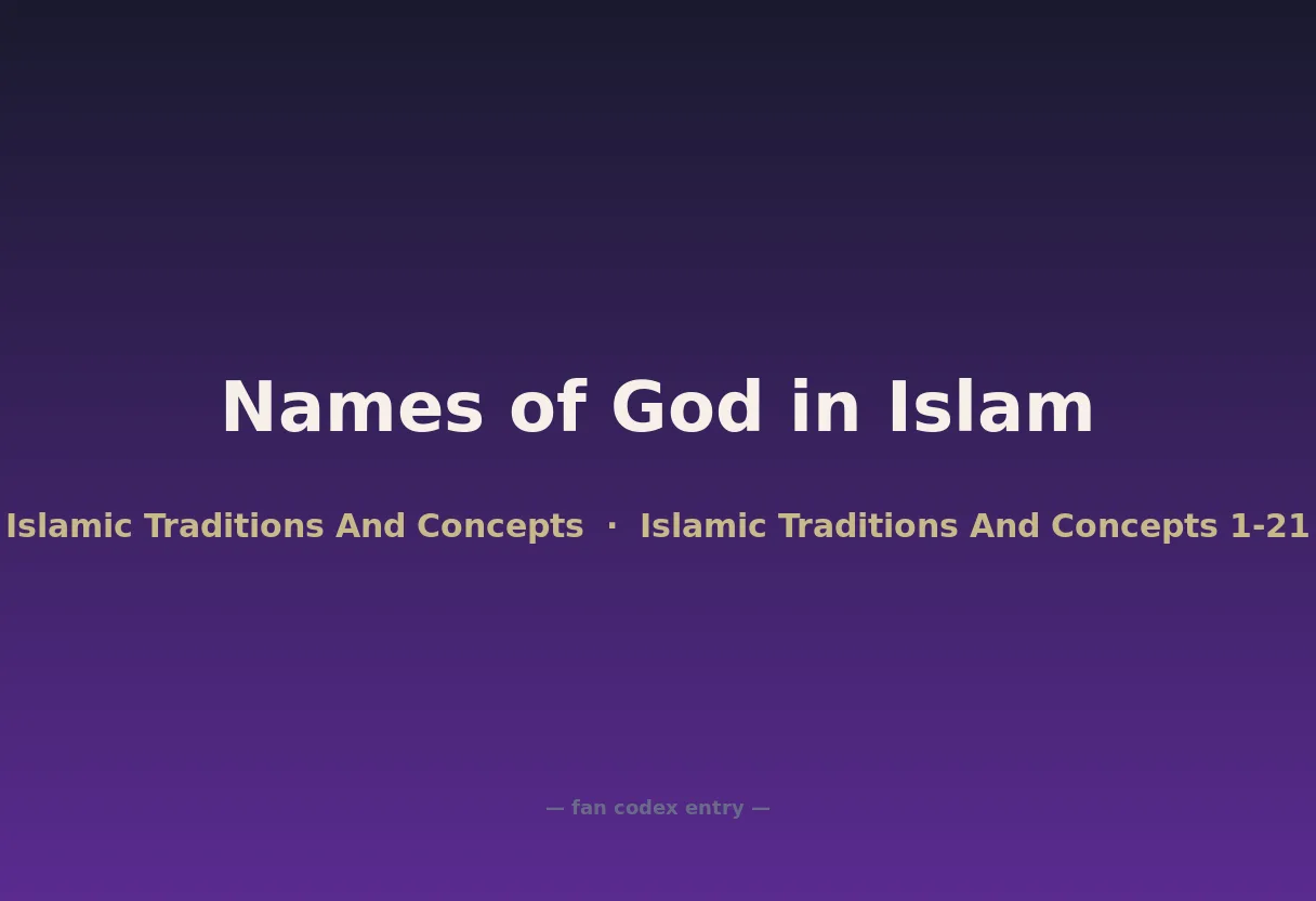 Names of God in Islam